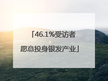 46.1%受访者愿意投身银发产业
